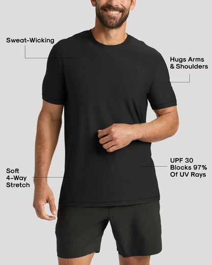 Active Crew Neck