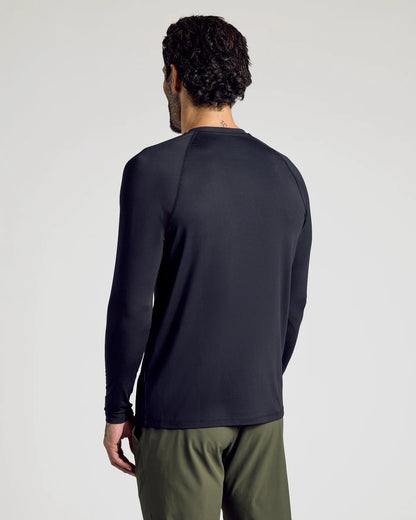 Active Mesh Long Sleeve Crew Neck